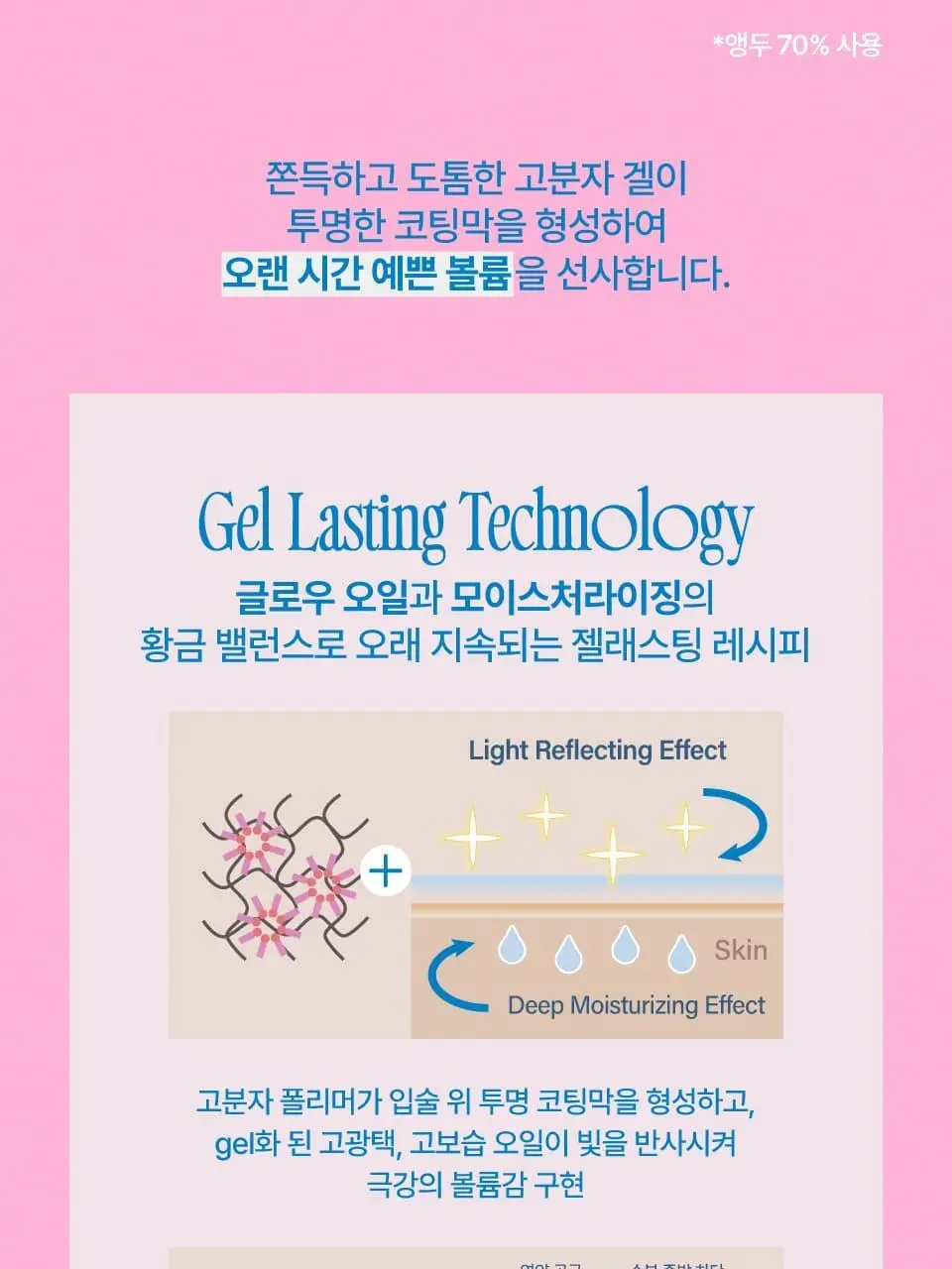 [콜라글로스] 퓌 3D 볼류밍 글로스 5.3g 23종 단품/기획 상세페이지 30